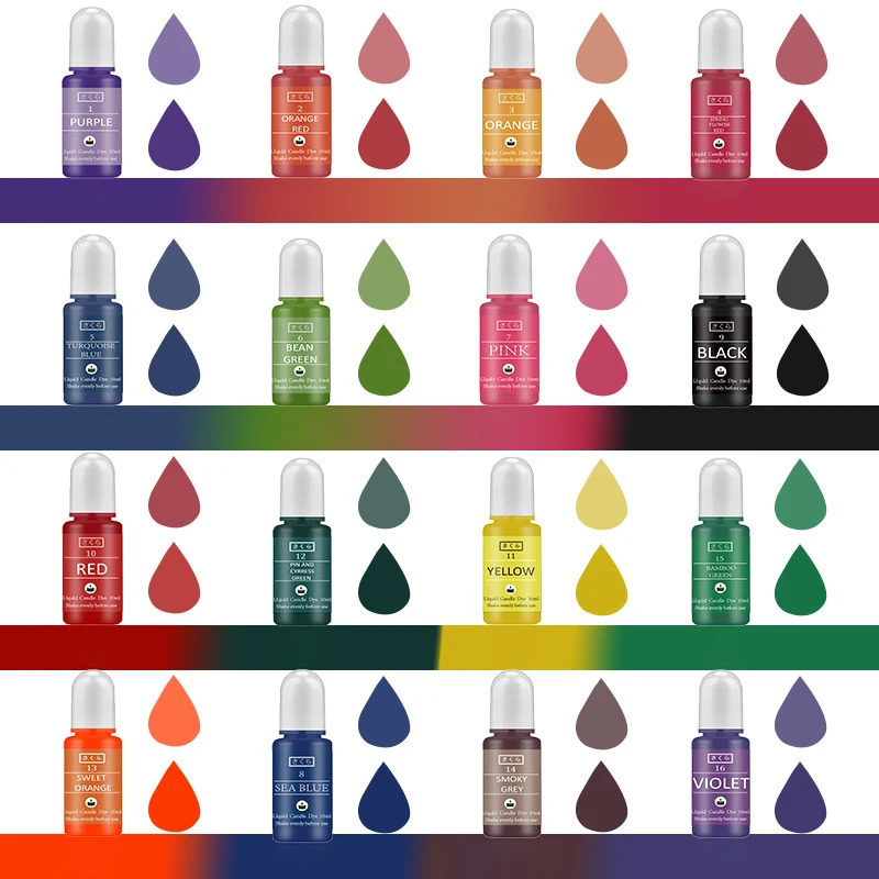 DIY Epoxy Resin Pigment Kit Ca - Soap Making Ins ulasan dan harga